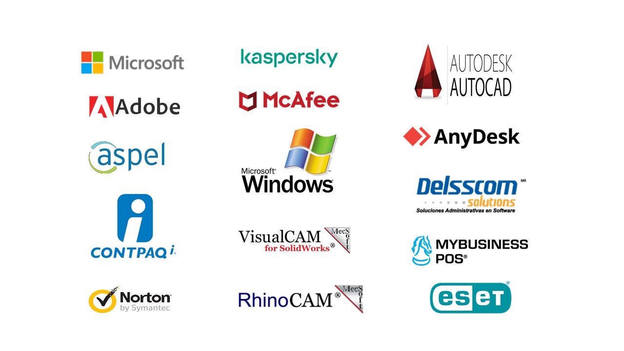 Licenciamiento de Software